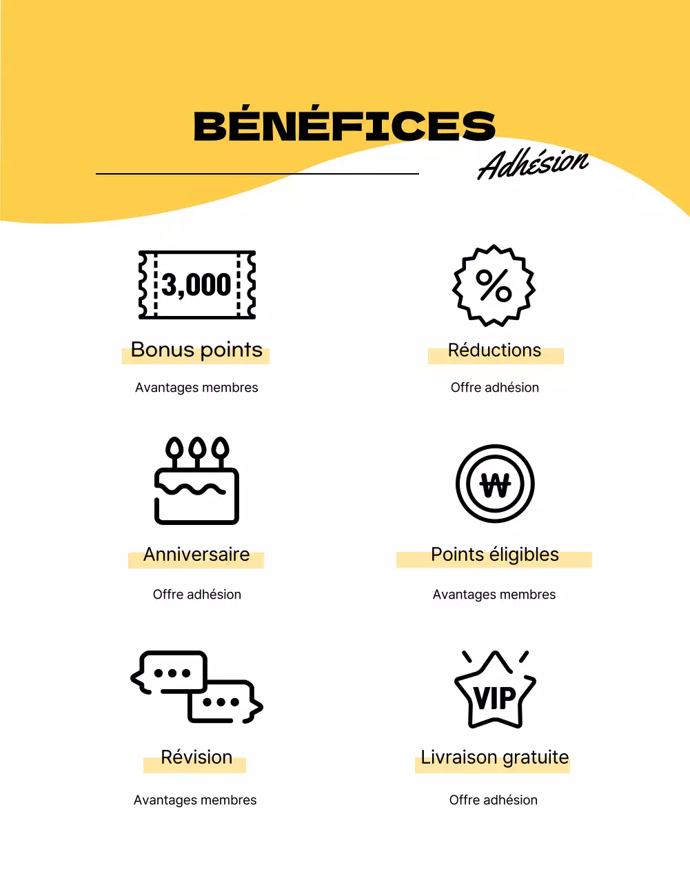 Événements Petmart jaunes et illustrés