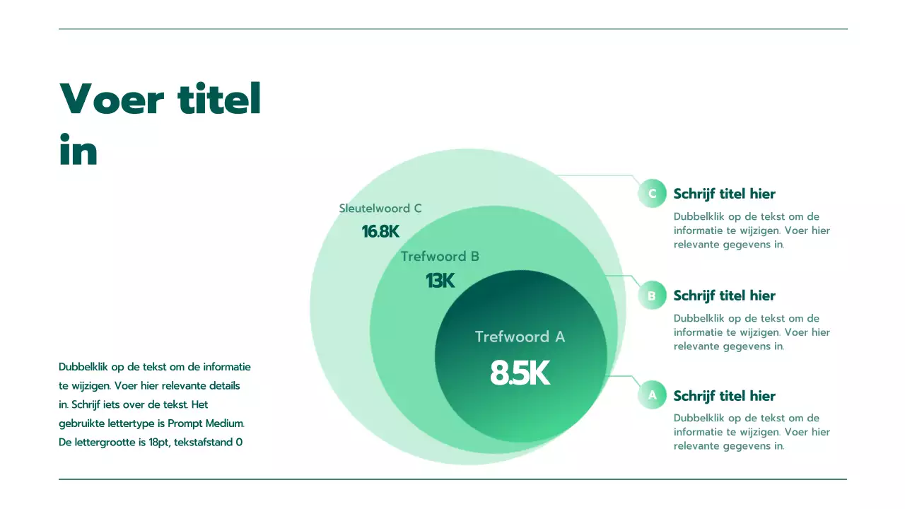 Presentatie met verschillende grafieken in groene kleurverlopen