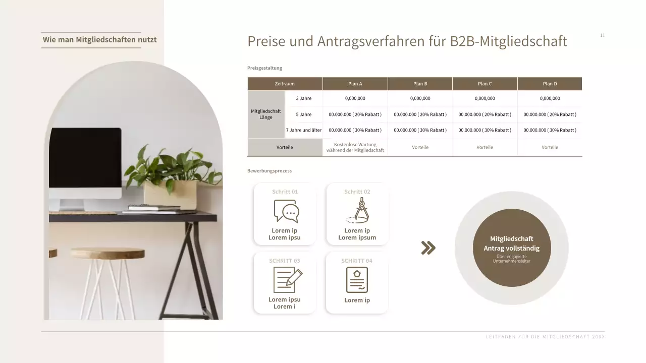 Braunton's Corporate Furniture Affiliate Service Angebotspräsentation