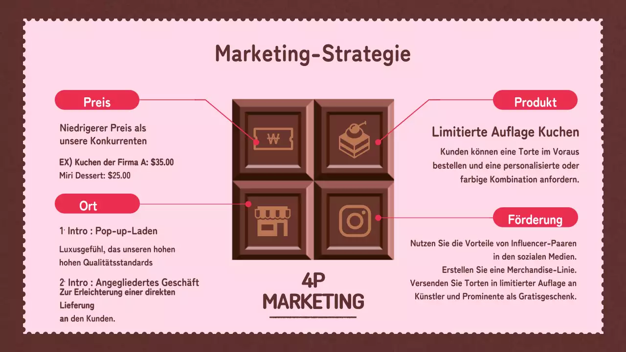Süße Ideen zum Valentinstag voller Liebe