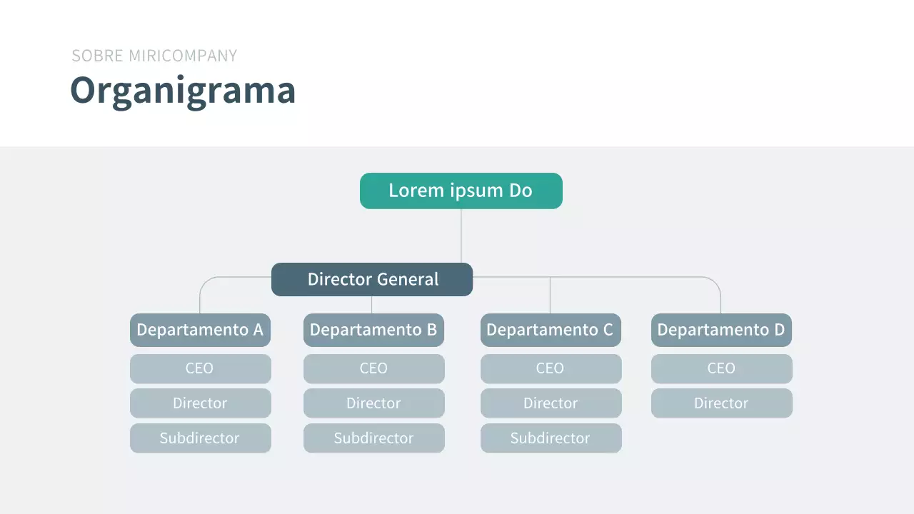 Presentación del plan de empresa en la marina