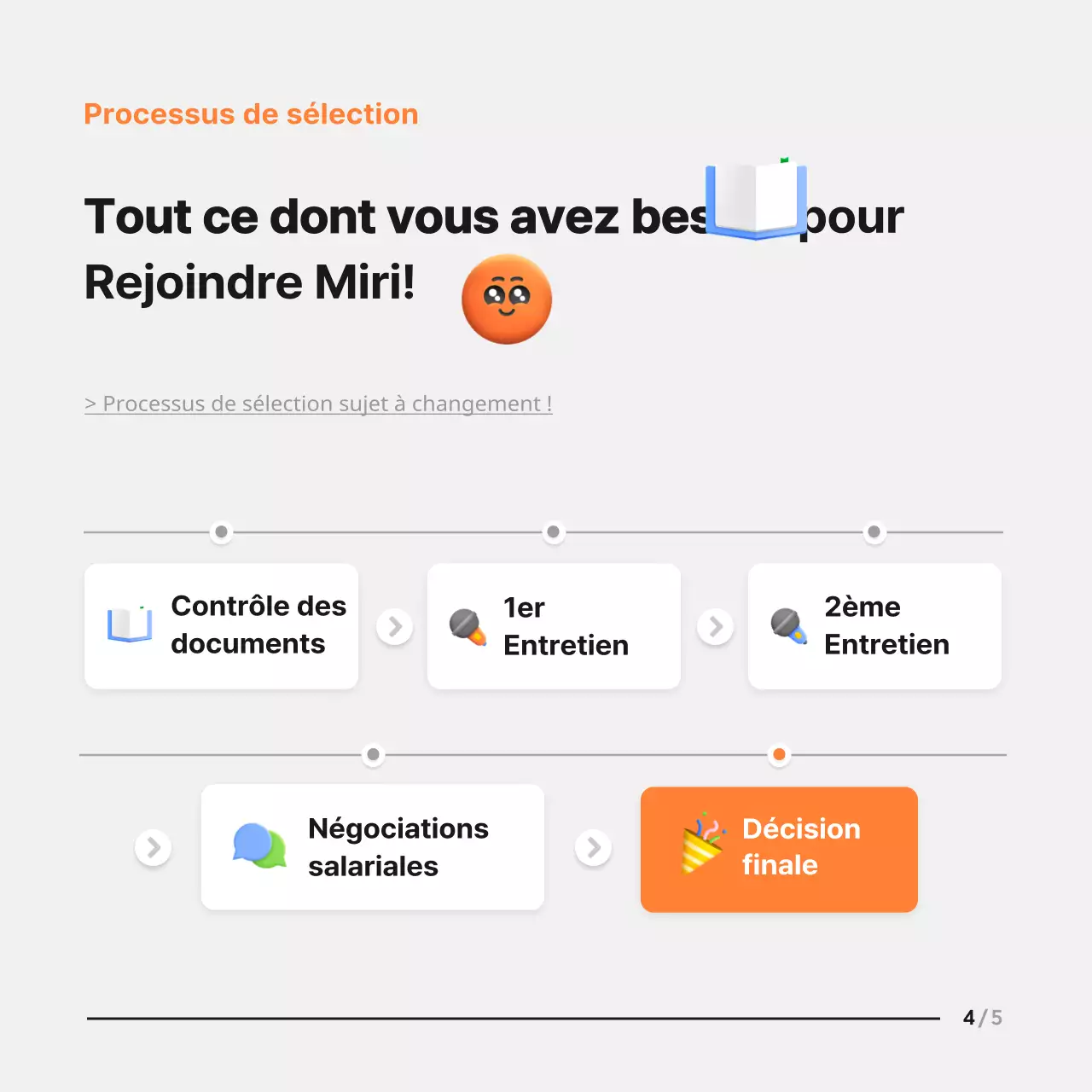 Concept d'emoji noir et blanc pour les offres d'emploi