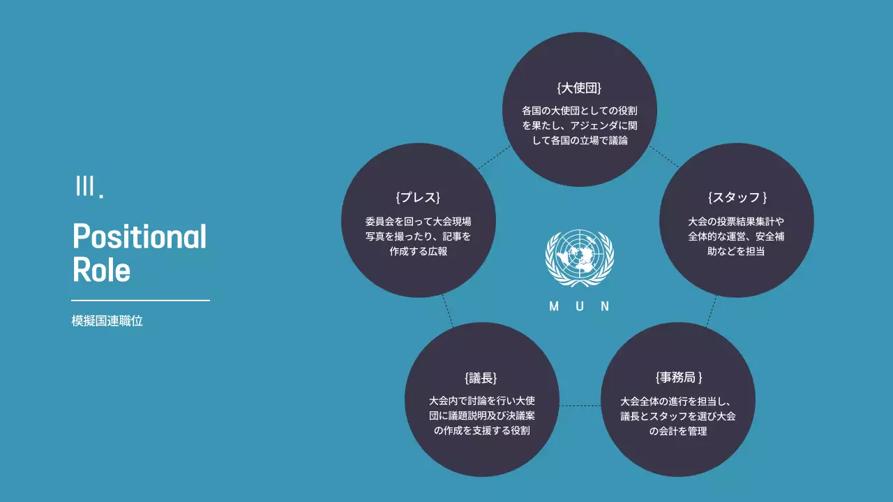 青 モダン 会議 資料 プレゼンテーション