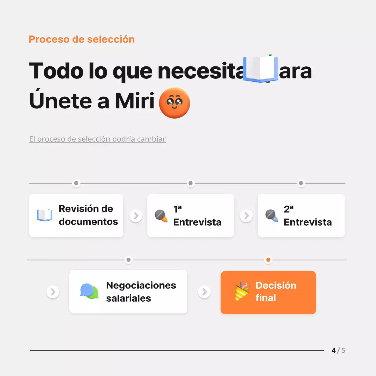 Concepto emoji blanco y negro ofertas de empleo