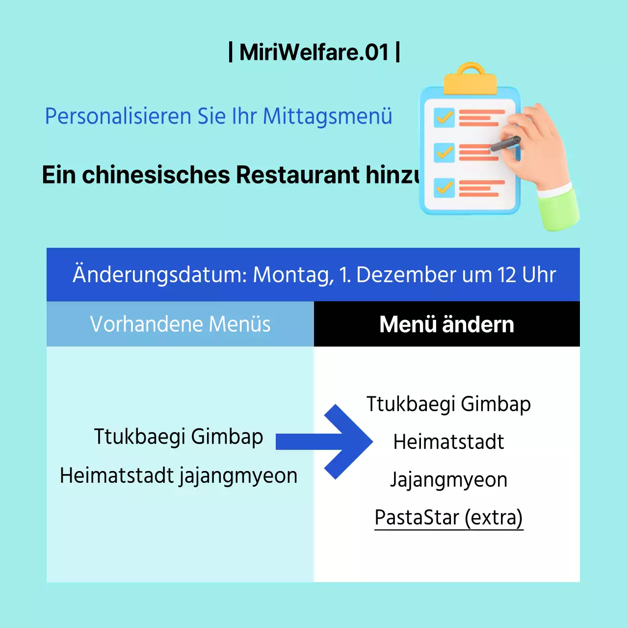 3D-Symbol mit blauen und hellblauen Farben Änderungen der betrieblichen Sozialleistungen