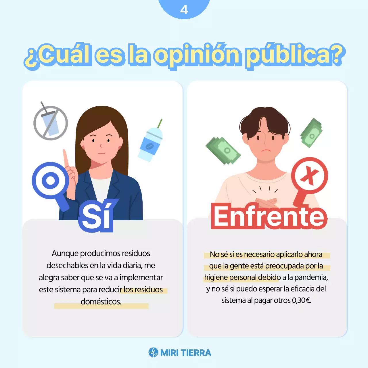 Vasos desechables sencillos en azul claro y amarillo brillanteProporcionado por CardNews