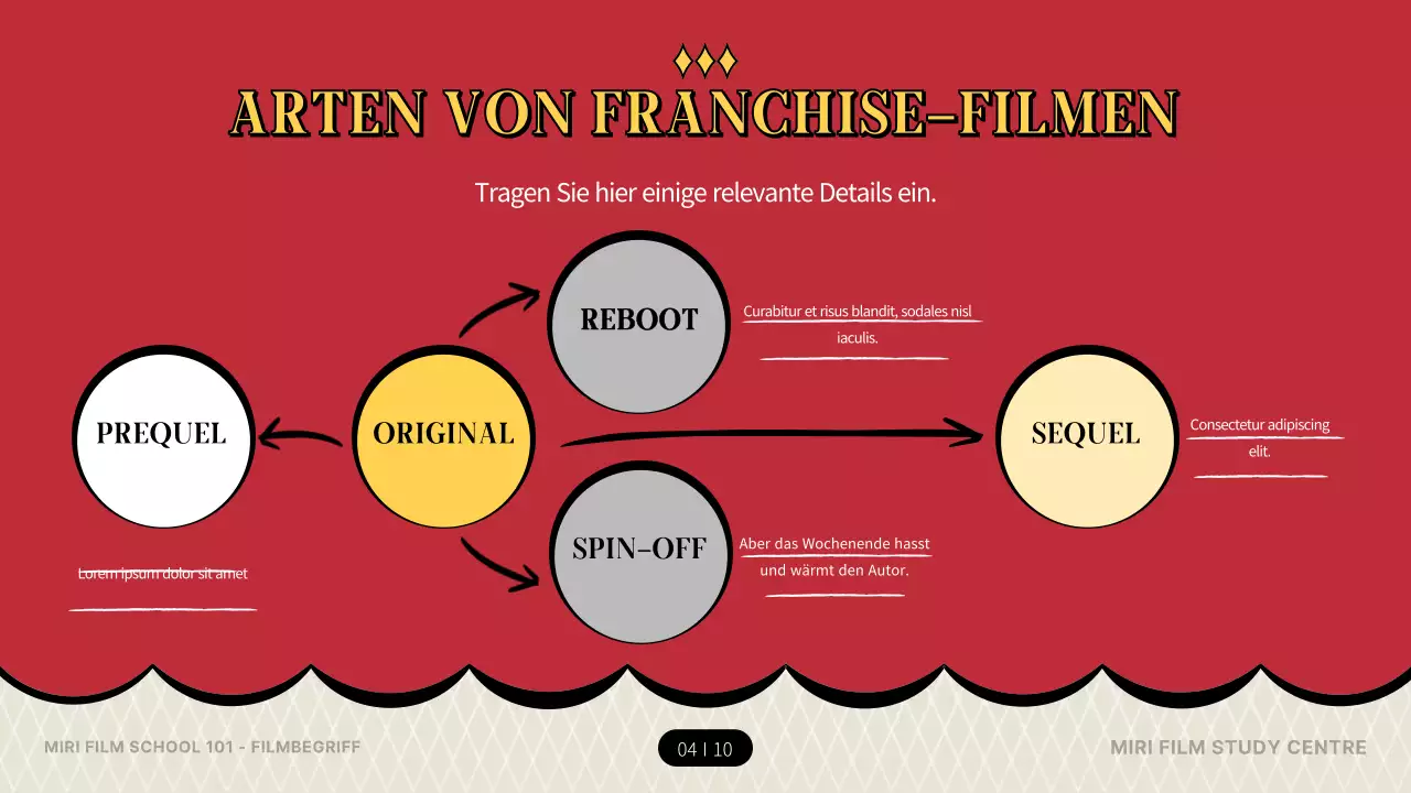 Einführung in die Filmterminologie im roten und gelben Theaterkonzept
