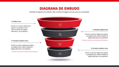 Gráfico de embudo tridimensional en negro y rojo