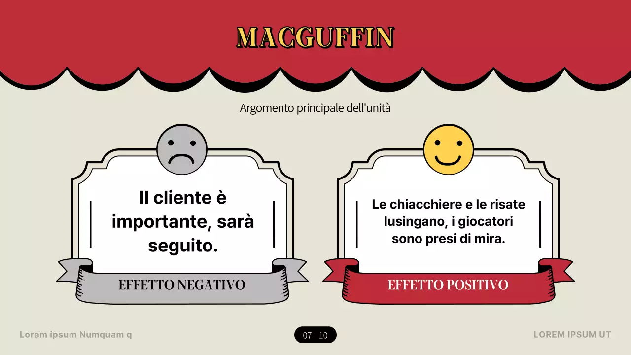 Introduzione alla terminologia cinematografica nel concetto di teatro rosso e giallo