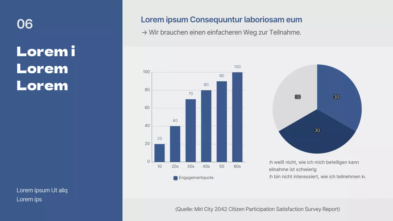 Einfache blaue und graue Vortragspräsentation