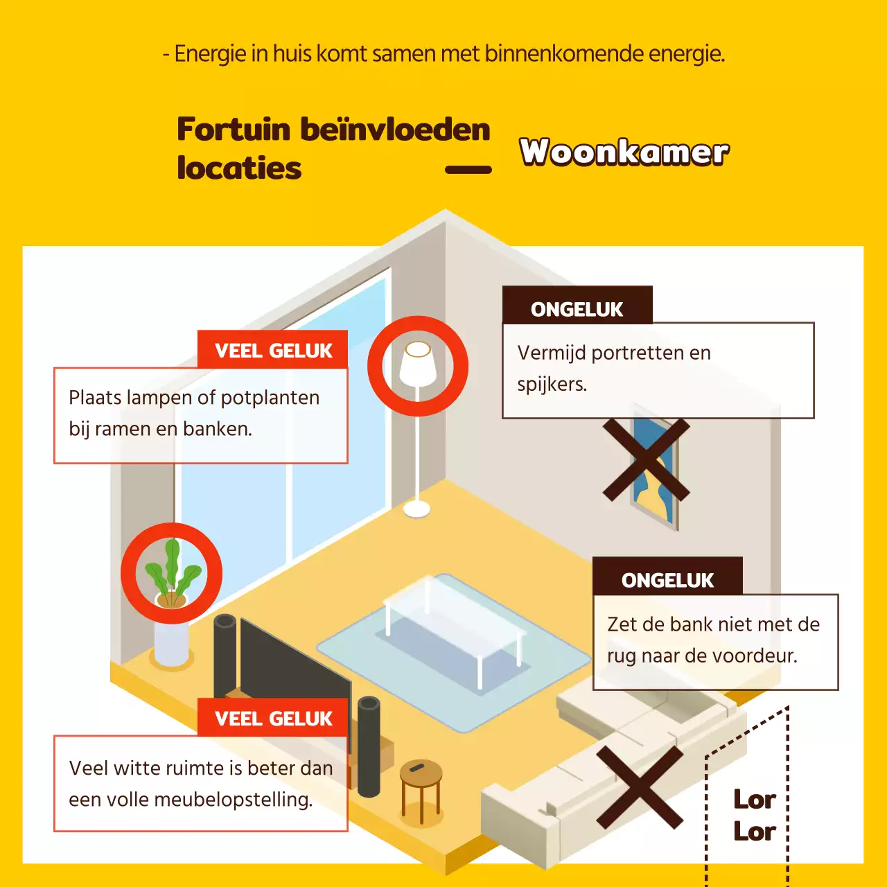 Geïllustreerd Feng Shui interieur in geel en bruin