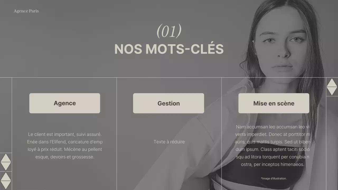 Lettre de couverture d'une agence de mannequins moderne en gris