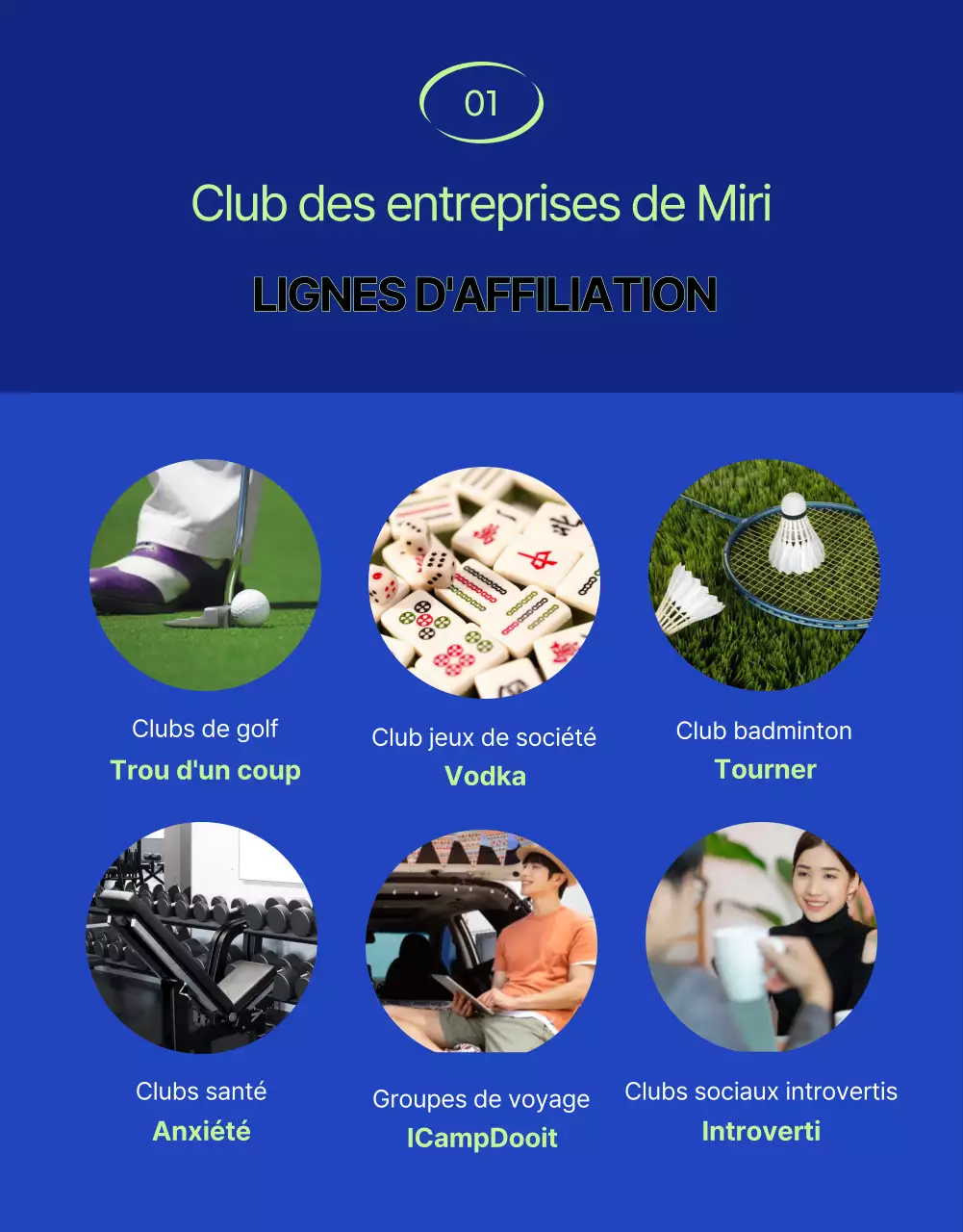 Les clubs de travail branchés de Blue cherchent à se faire connaître