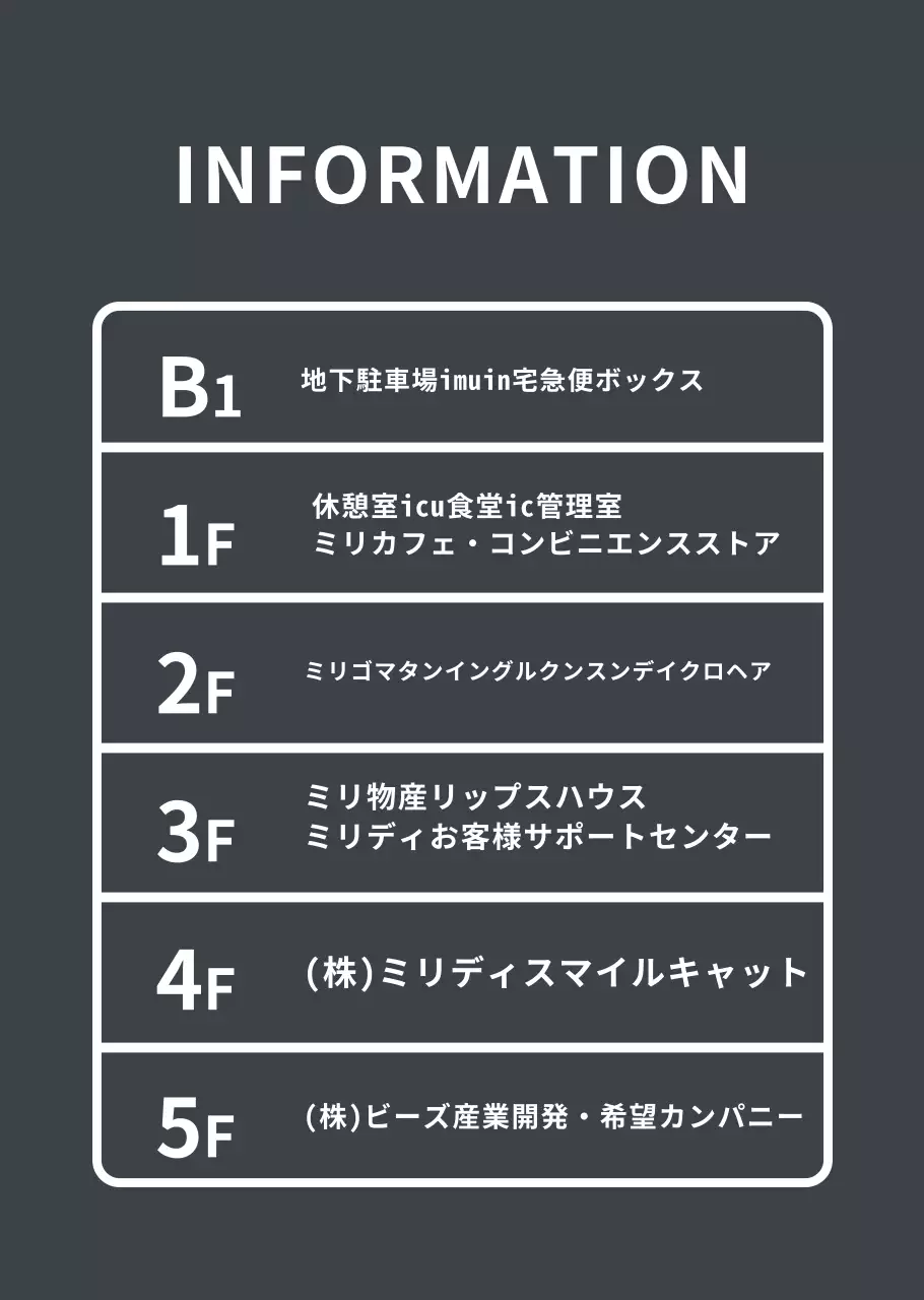白い階別案内透明ポスター