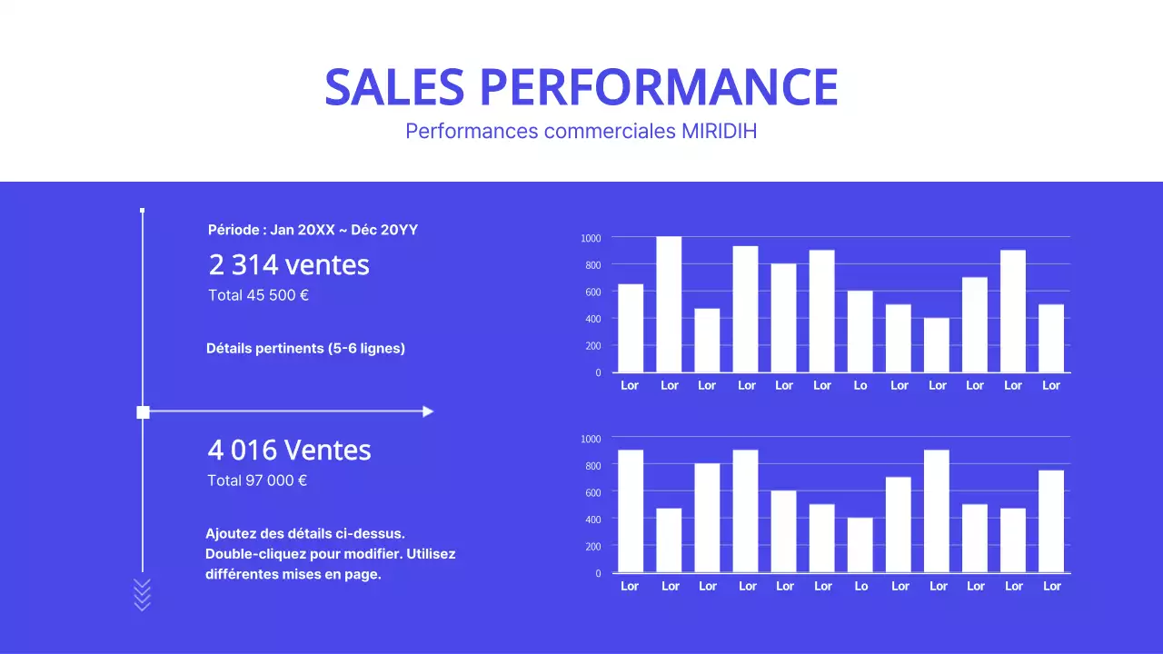 Plan d'affaires bleu et blanc, présentation d'entreprise PPT