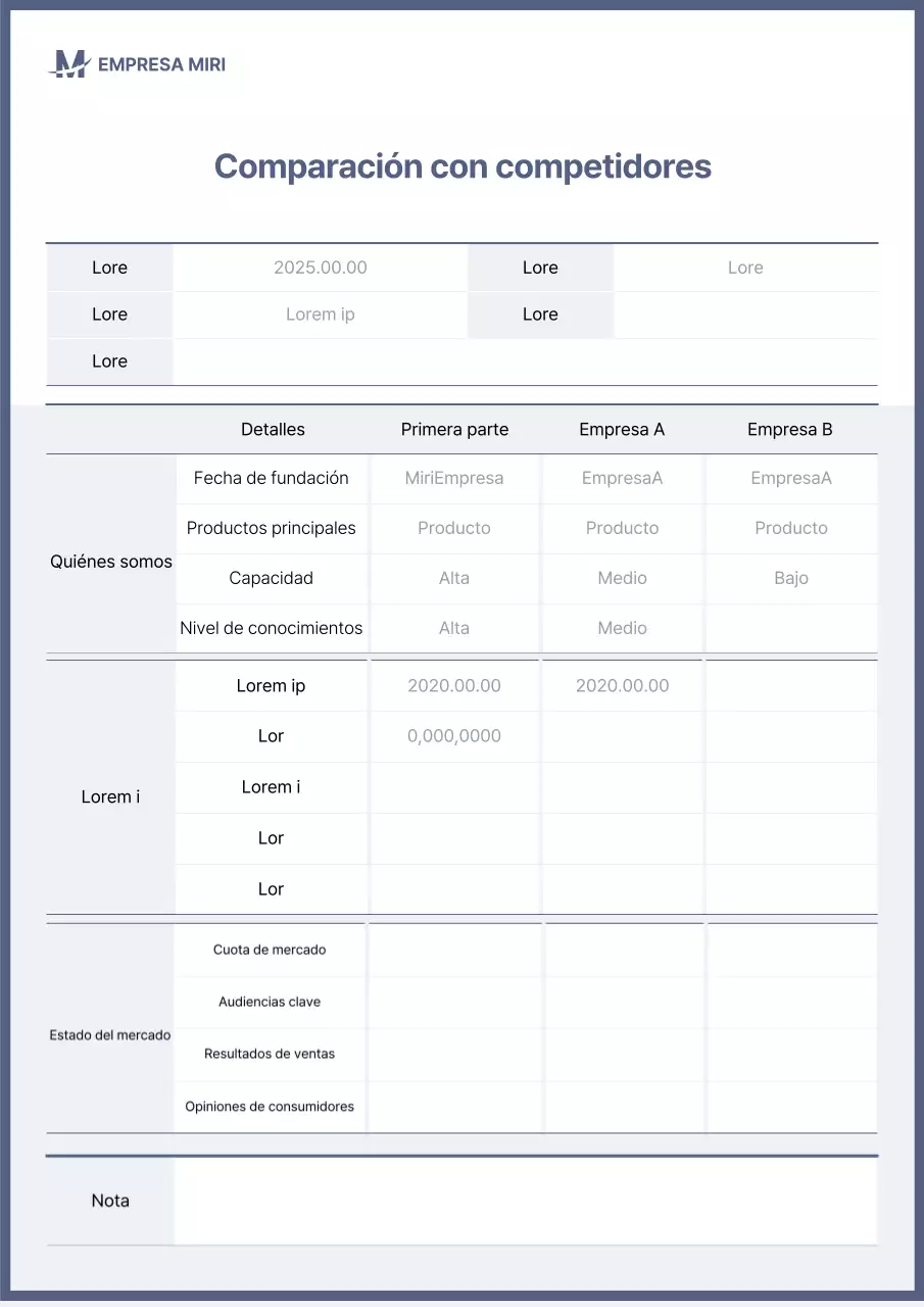Cuadro comparativo de la competencia en azul