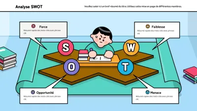 Analyse SWOT d'un joli concept vert et bleu