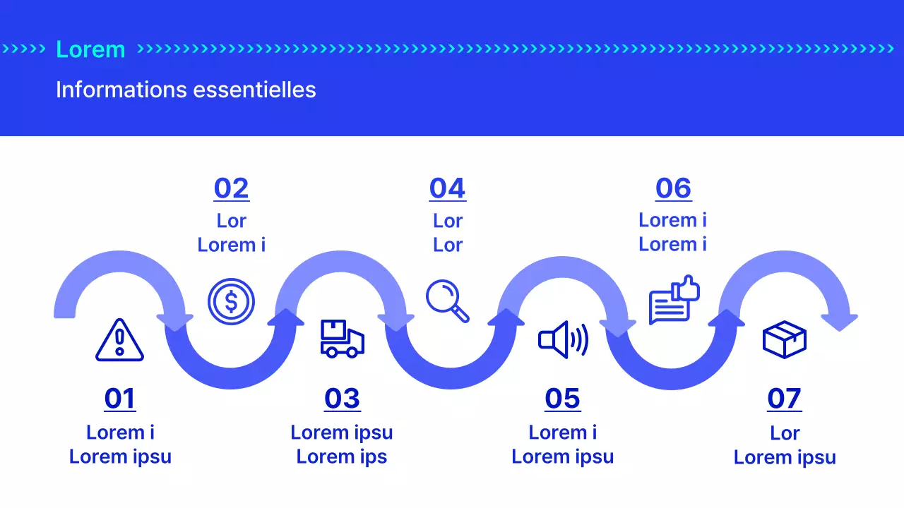 Le schéma directeur des services de livraison rapide