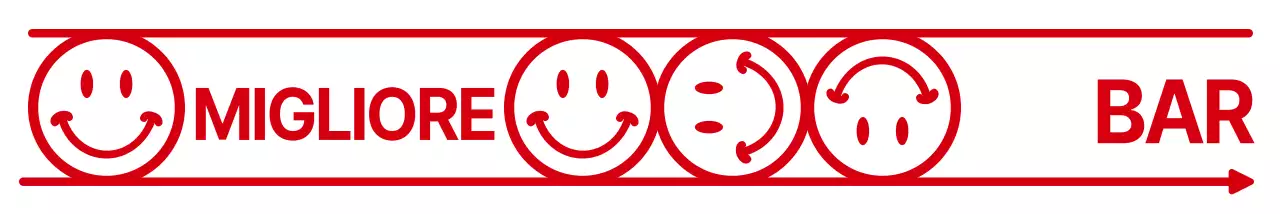 Testo semplice e pulito e combinazione di emoji stile caffè in rosso