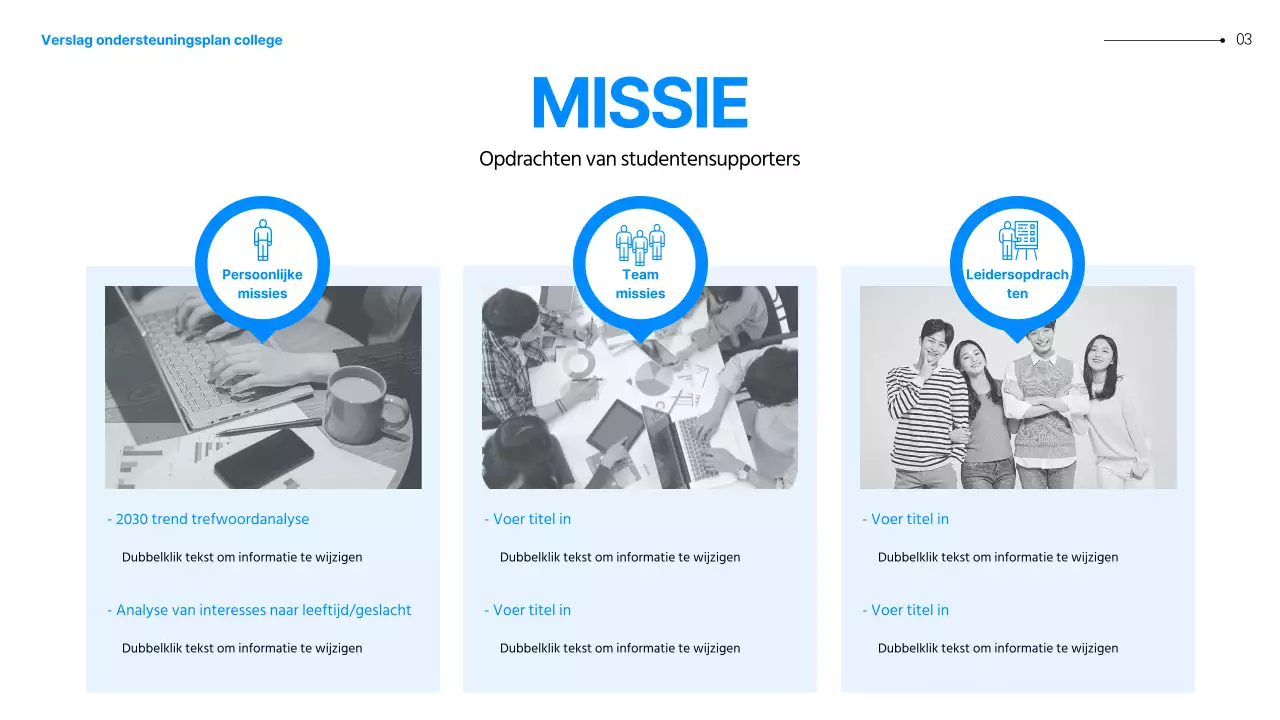 Presentatie van het operationeel plan van de supporters van de blauwe en gele hogeschoolstudenten van de MZ-generatie