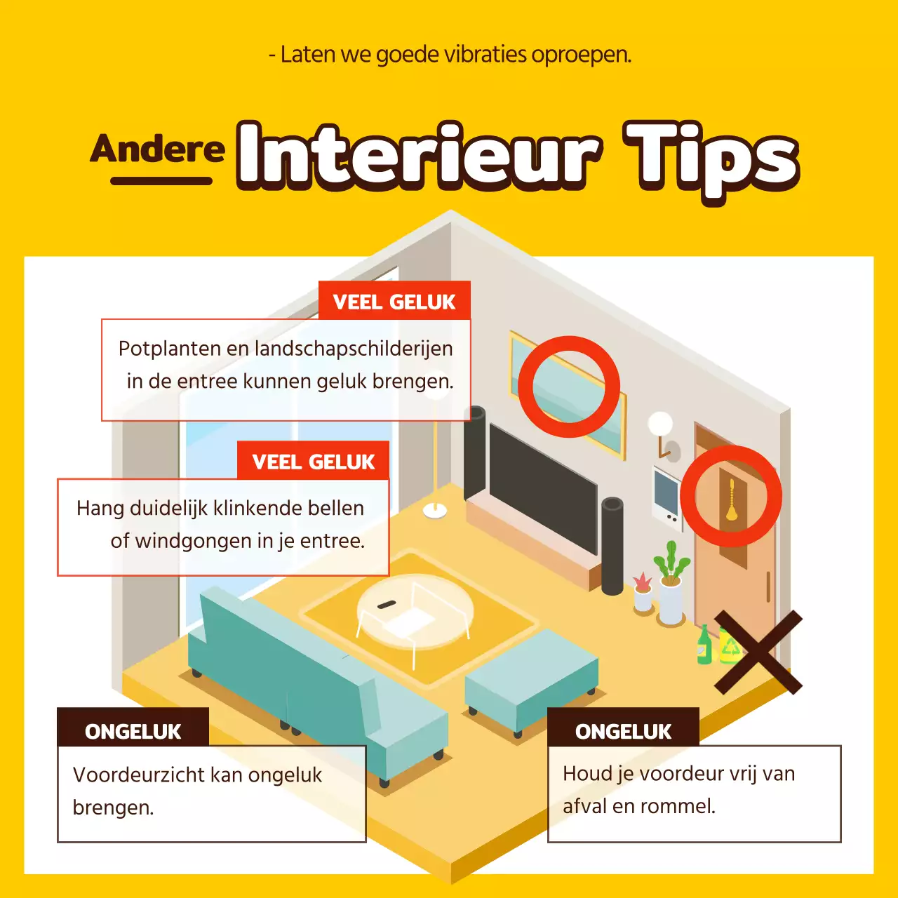 Geïllustreerd Feng Shui interieur in geel en bruin