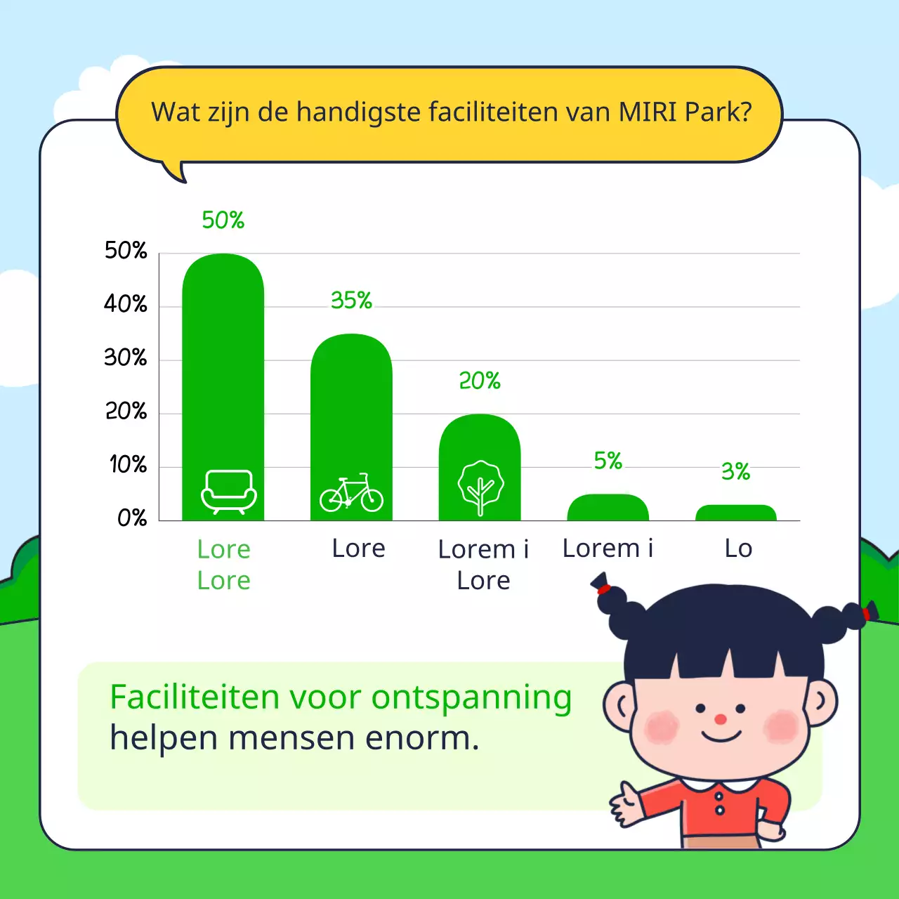 Resultaten van een enquête over tevredenheid met leuke parkfaciliteiten in groene en gele kleuren