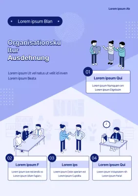 Poster zur Verbesserung der blauen Kultur