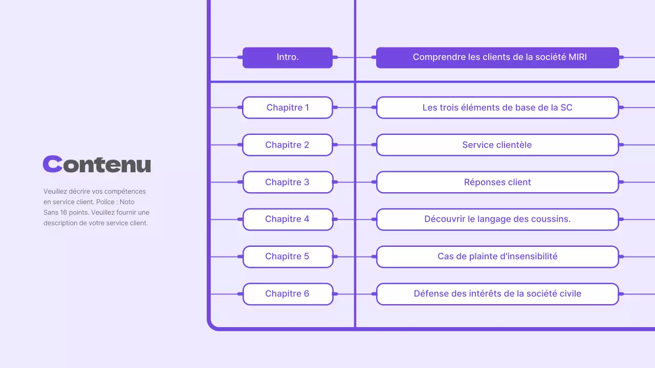 Purple Illustrated CS Service Manual Theme