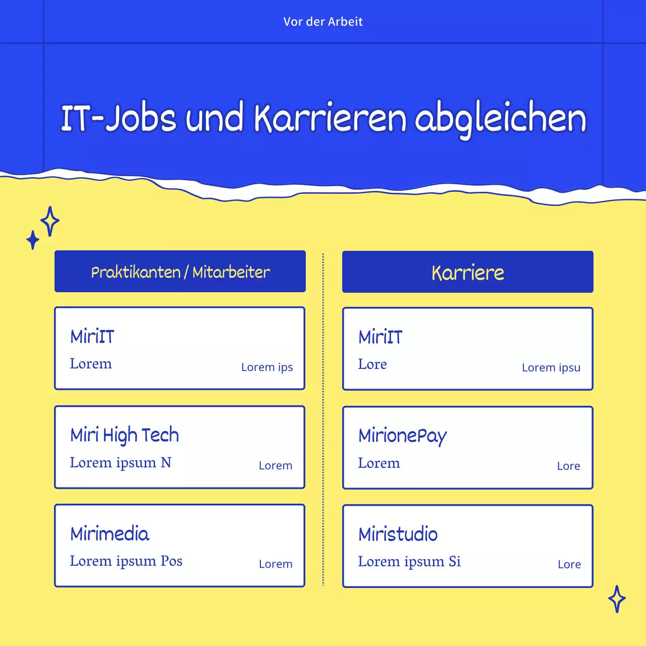 Stellenanzeigen für Unternehmen mit stilvollen, modischen Illustrationen in Blau und Gelb.