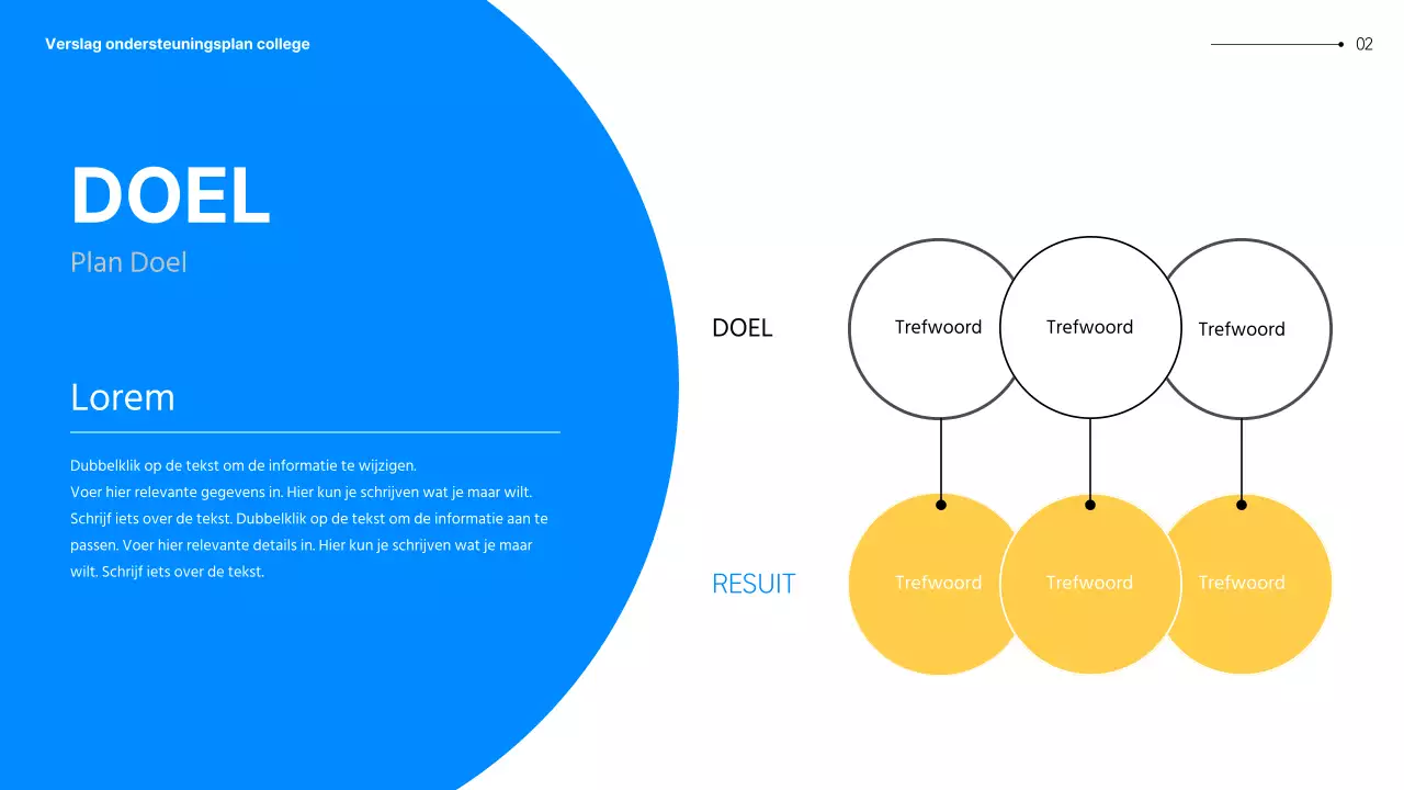 Presentatie van het operationeel plan van de supporters van de blauwe en gele hogeschoolstudenten van de MZ-generatie