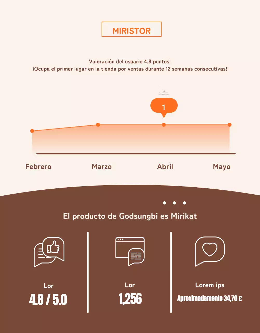 Una bonita y ordenada venta de gatos naranjas en un centro comercial