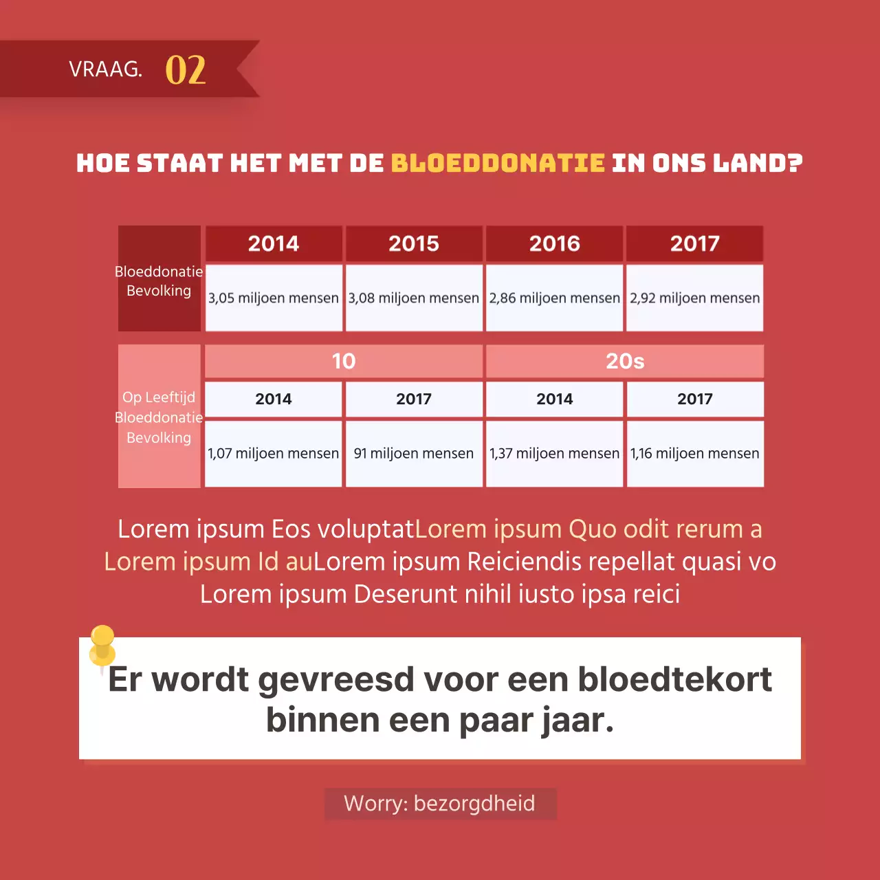 Dooclass Wereld Bloeddonor Dag Kaart Nieuws Ontwerp