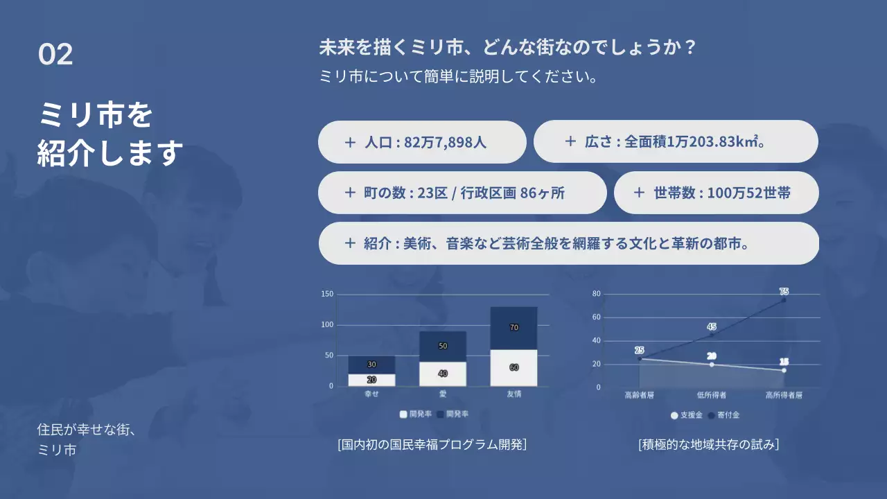 青 シンプル 自治法規 プレゼンテーション
