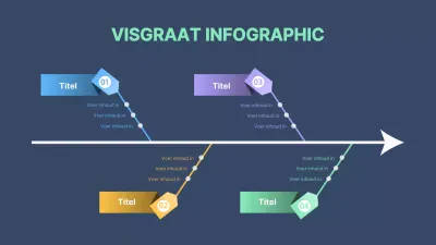 Concept Visgraat met Kleurverloop