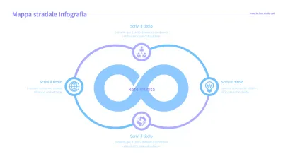 viola azzurro roadmap infografica infinity network business