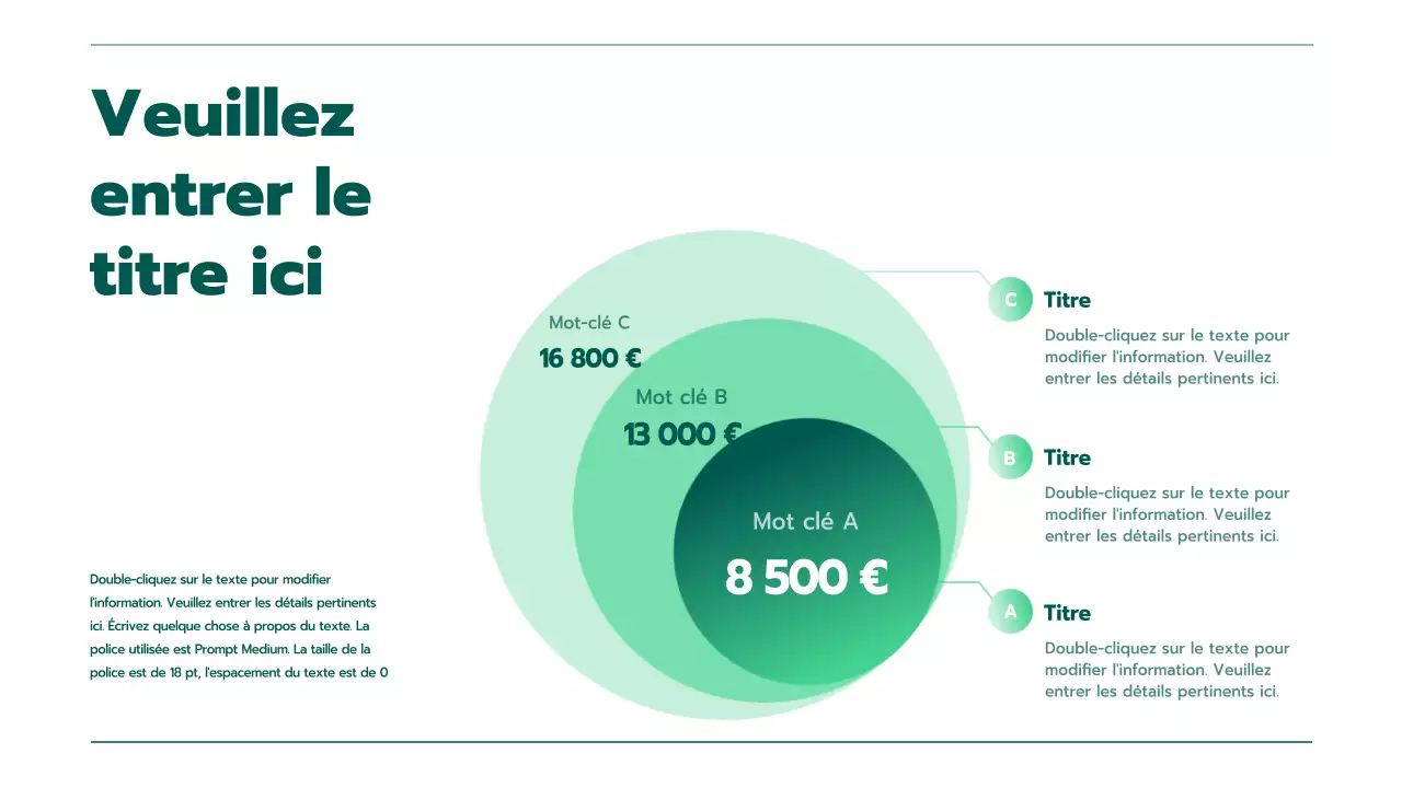 Présentation avec différents graphiques en dégradé vert