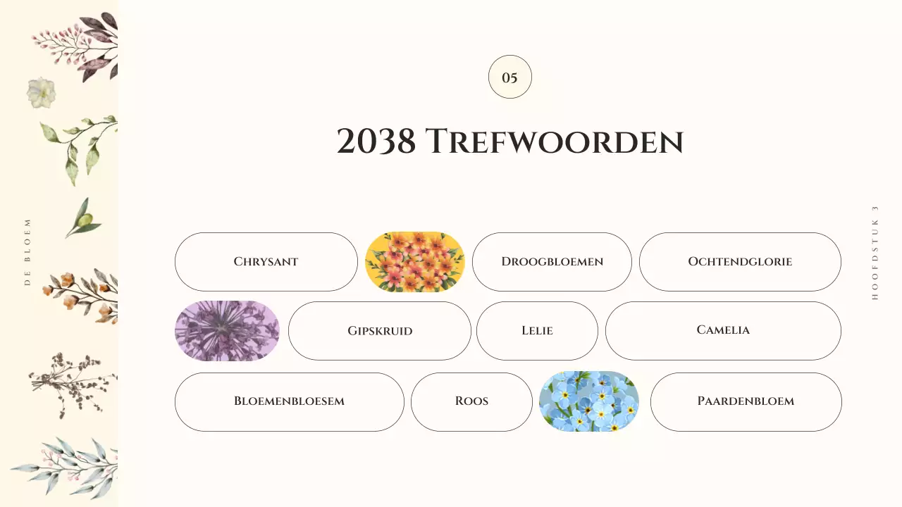 Bloemenwinkel introductie met aquarel afbeelding van beige bloemen