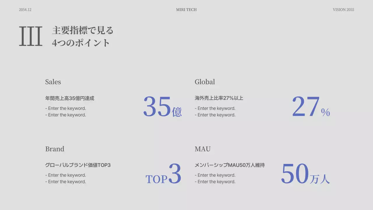 青 シンプル ビジョン プレゼンテーション