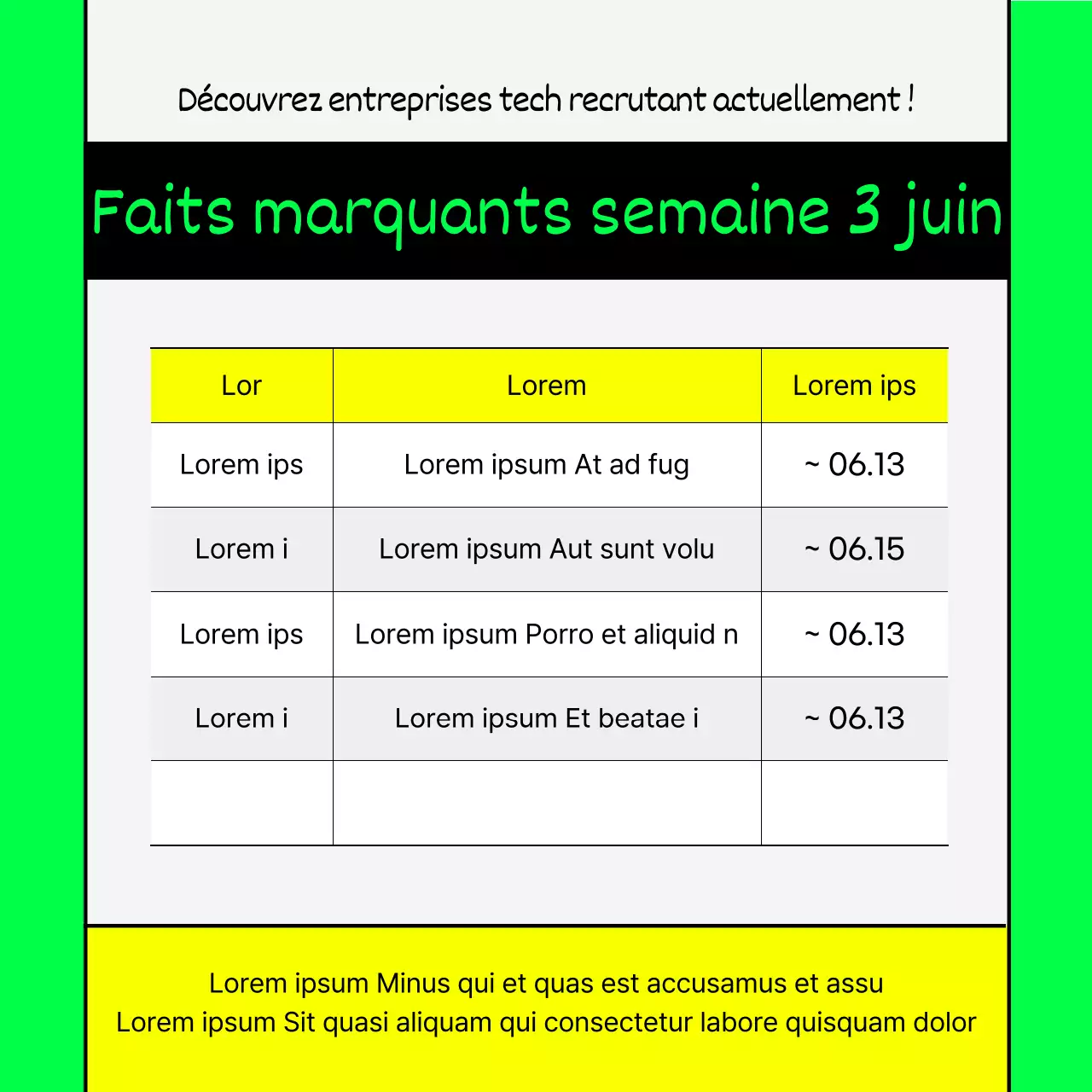 Recommandations pour un emploi dans une entreprise informatique en vert citron et jaune fluo