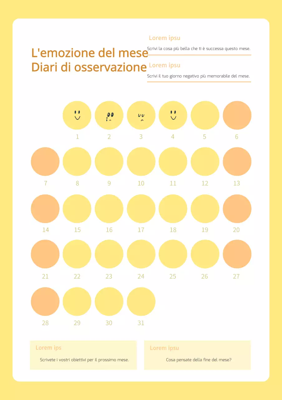 Contenuto del modello di Diario delle emozioni giallo
