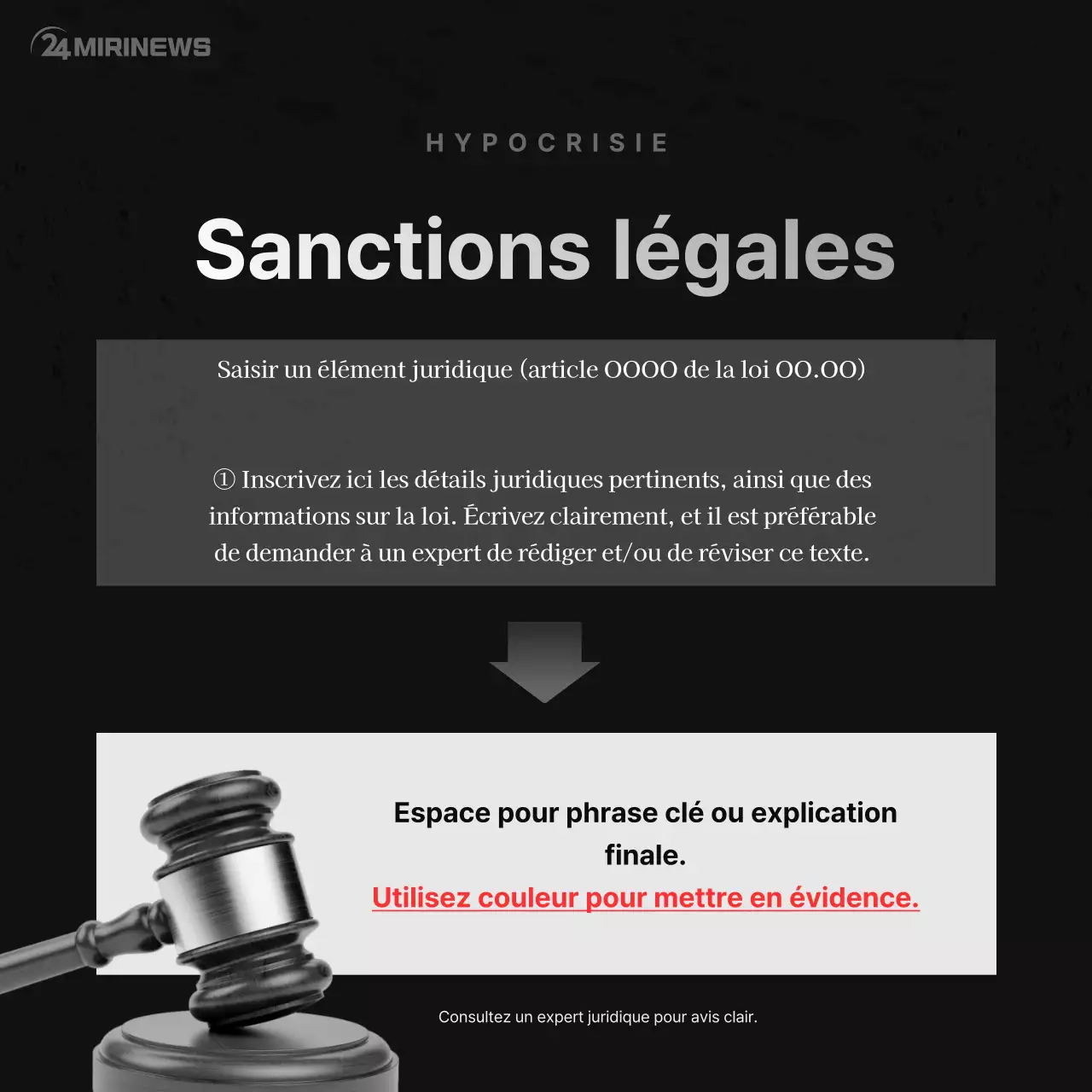 Nouvelles cartes deepfake neutres