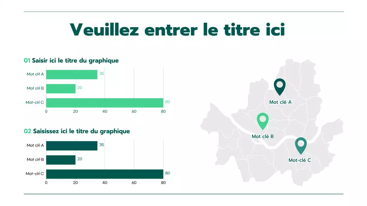 Présentation avec différents graphiques en dégradé vert