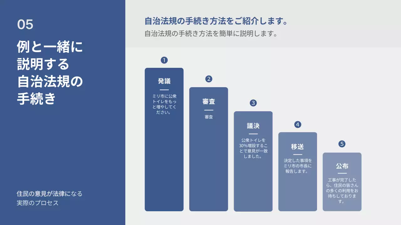 青 シンプル 自治法規 プレゼンテーション