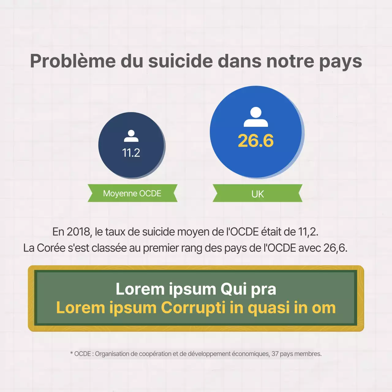 Carte de la Journée mondiale de prévention du suicide de DuclassNews Design
