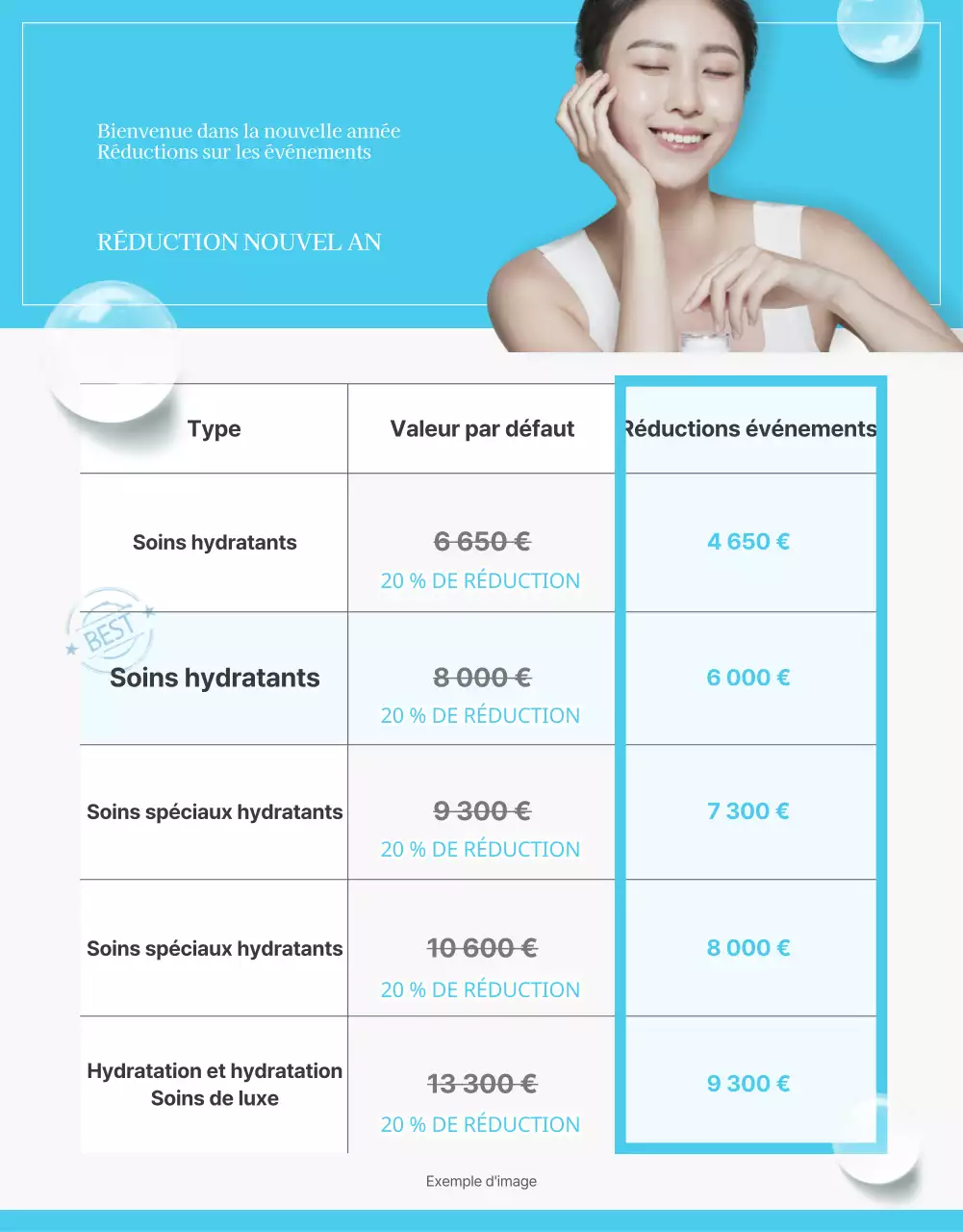 Promouvoir la dermatologie moderne en bleu clair et blanc