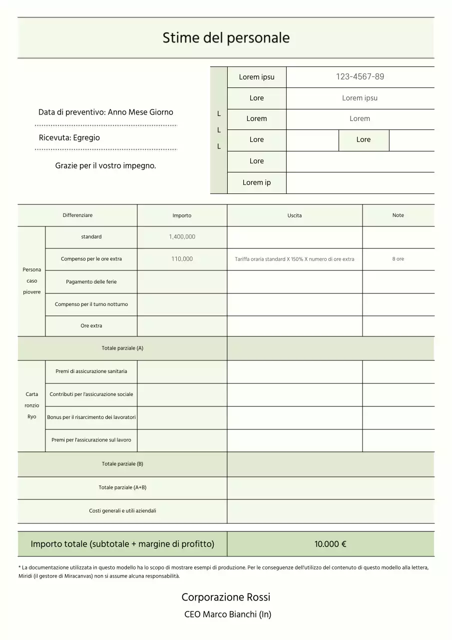 Un preventivo di un lavoratore di servizio pulito e di colore verde lime