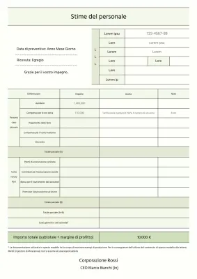 Un preventivo di un lavoratore di servizio pulito e di colore verde lime