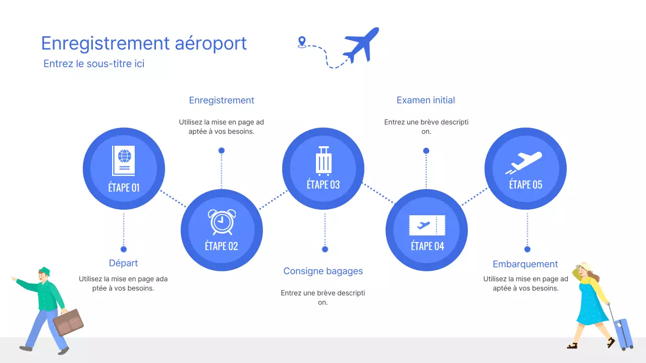 Procédures de départ Accès à l'aéroport PTIP Plans d'accès Infographies Préparer le départ Dépôt des bagages Enregistrement