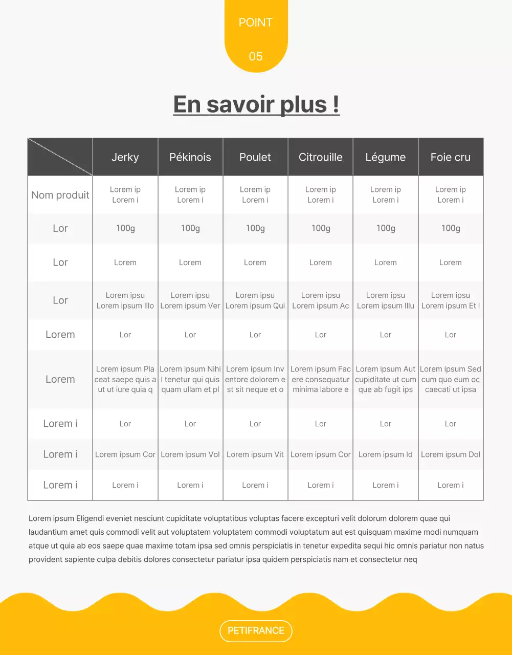 Des friandises faites maison pour les animaux de compagnie avec une touche de jaune et de vert
