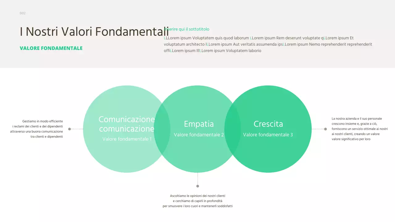 Una guida semplice ed essenziale per i nuovi assunti, con accenti verdi.